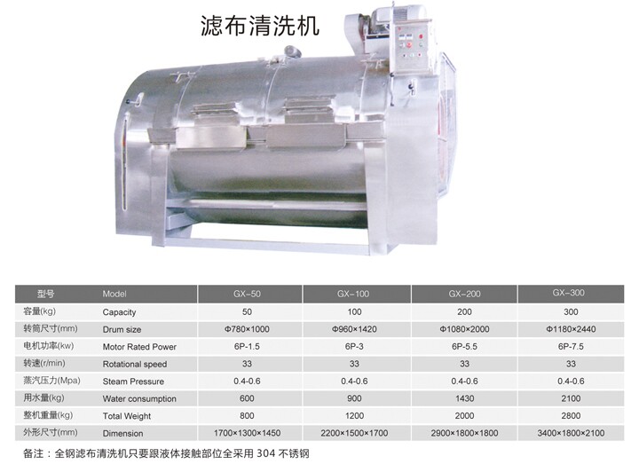 濾布清洗機技術(shù)參數(shù)