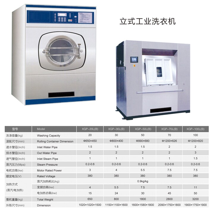 立式工業(yè)洗衣機技術參數